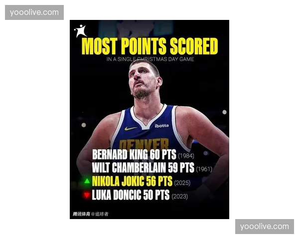 掘金队高位压迫体系制约雷霆 约基奇策应成季后赛关键变量